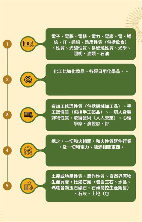 業務五行屬性|你的職業五行屬什麼？命理適合的五行職業分類！（備查）